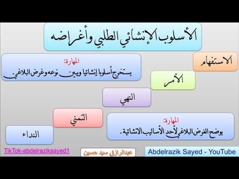 الأسلوب الإنشائي وأنواعه وأغراضه البلاغية