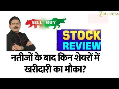 Anil Singhvi Result Review | Lenskart Rally, Fiem Industries and Elgi Equipments Impress | Max Fin