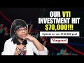 VTI Vs VOO Why VTI Is The SAFEST ETF To Buy