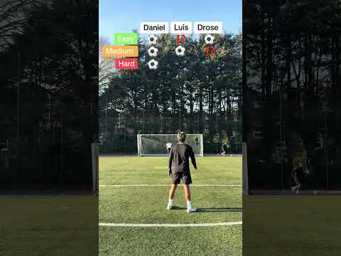 3 SHOT CHALLENGE #football #soccer