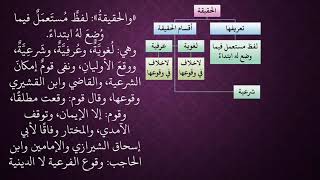 الدرس 75    الحقيقة وأقسامها image