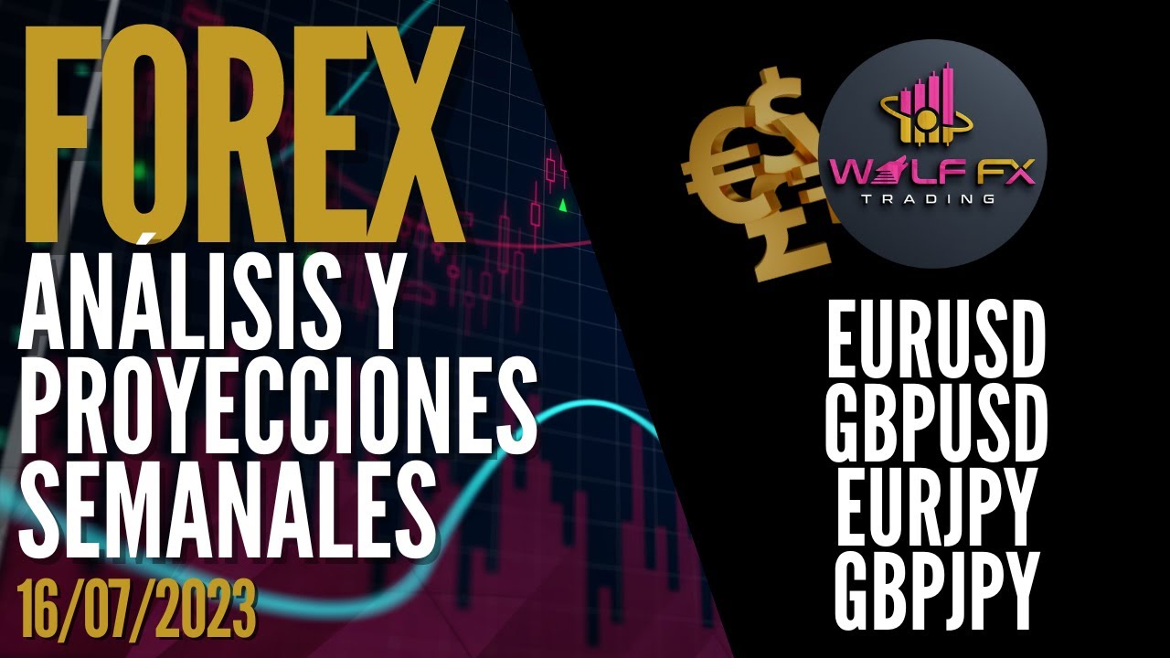 Análisis y Proyección de Mercado Forex  16/07 EURUSD, GBPUSD, EURJPY, GBPJPY