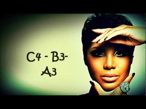 Toni Braxton Vocal Showcase: D3 - Bb5 (Seven Whole Days Live)