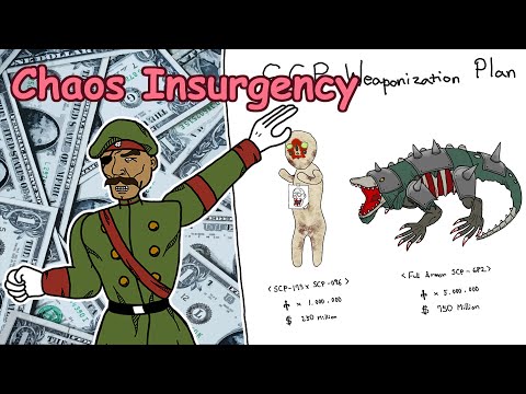 Chaos Insurgency (SCP Animation)