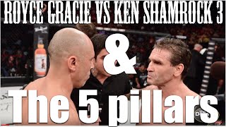 &nbsp Steve Maxwell goes over the 5 pillars and the Royce Gracie vs Ken Shamrock fight