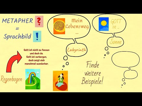 Rainer Oberthür's MINI explanatory films – No. 3: What is a metaphor?