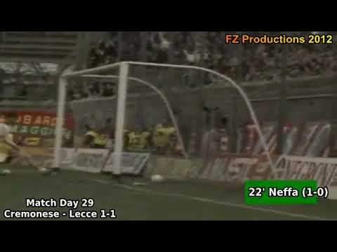 Cremonese-Lecce: 1-1 1989/90 (29)