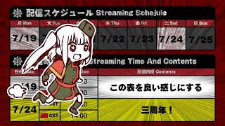 Vtuber業界の真理に気が付いたかもしれない