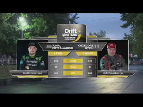 DMEC Round 2 – Juha Poytalaakso vs Grzegorz Hypki [FINAL A][23/06/2018]