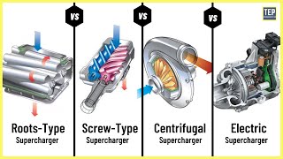 Superchargers: What They Are, How They Work, and Why You Need One