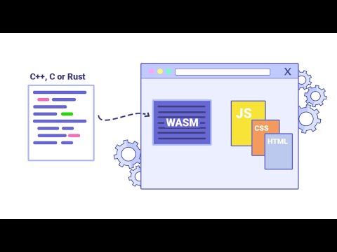 How To Start Using WebAssembly In Your Apps