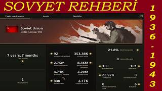 Defans Hayati HOI4 SOVYETLER BİRLİĞİ Rehberi WW2 Savunma VE Taarruz Rehber #hoi4