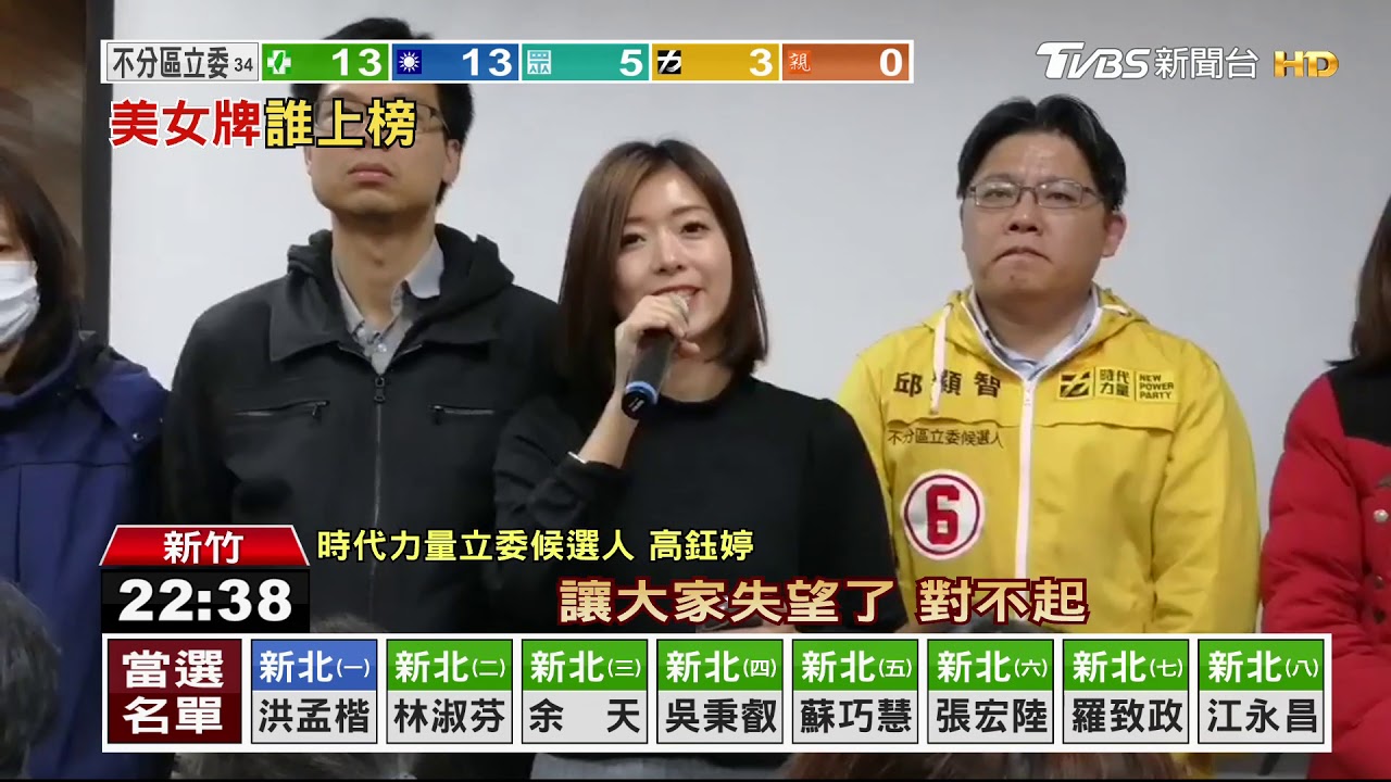 各黨推美女牌搶選票! 除賴品妤皆失利