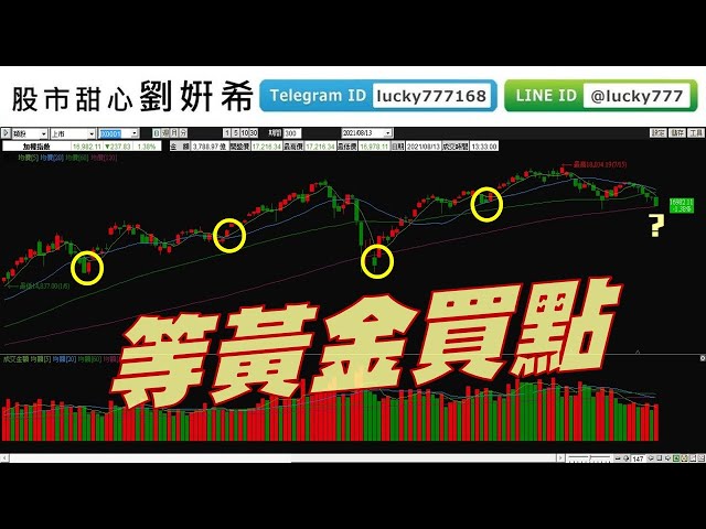 0813廣播題目【股市甜心　劉&#23032;希】跌越深，賺越多，等黃金買點全力掃貨