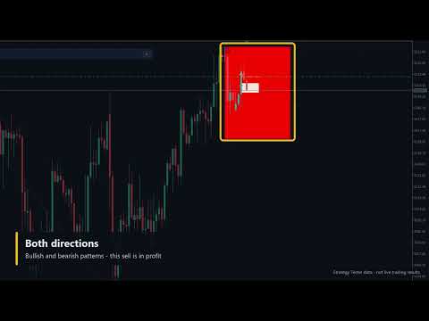 Video Engulfing In FVG EA