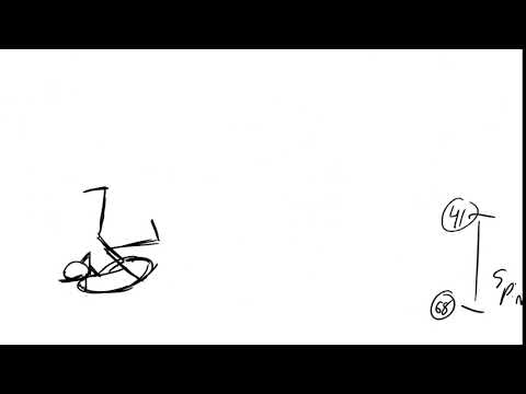 Project 2 | Unfinished Jump