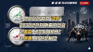 [미국개장] 엔비디아 협업 '코닝' ..2030년까지 매출 자신감｜ 마이크로칩, 호실적에 월가  호평｜코인베이스, 아쉬운 1Q 실적  등📢미국증시 브리핑 (260508)