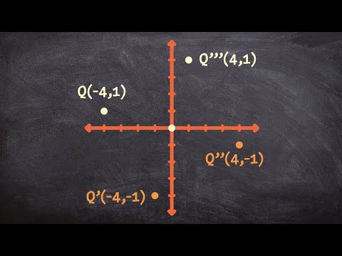 How Much Is A 270 Degree Rotation The Best Guides Selected ...