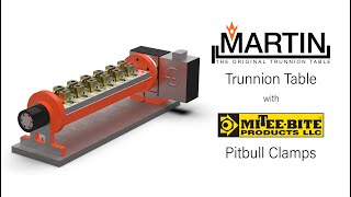 Trunnion Table with Mitee-Bite Pitbull Clamps