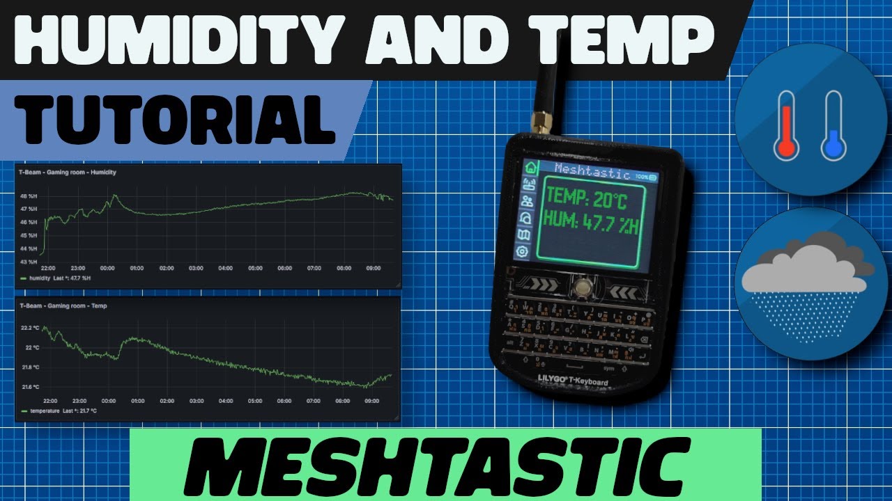 Add Sensors To Your Meshtastic Nodes!