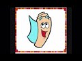 Dora The Explorer Im The Map Mashup