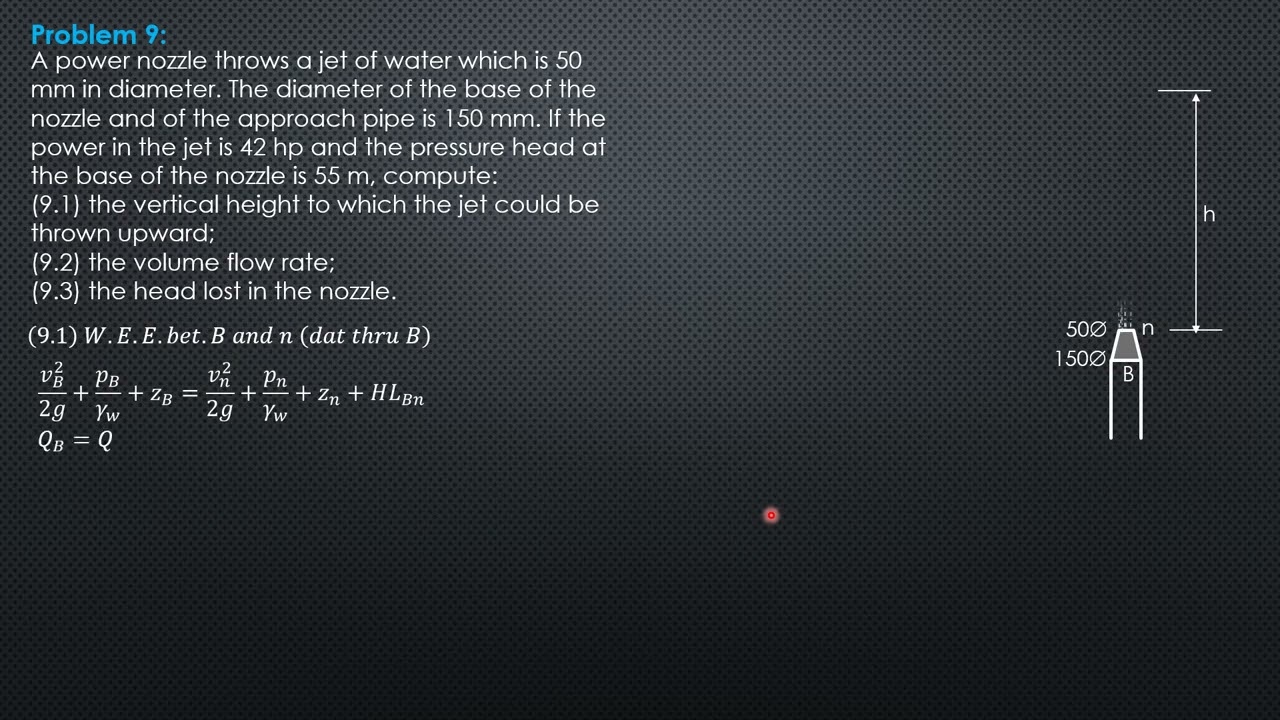 FUNDAMENTALS of FLUID FLOW, Example 9
