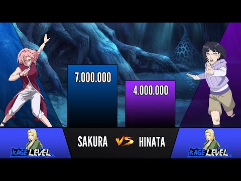 Sakura VS Hinata POWER LEVELS
