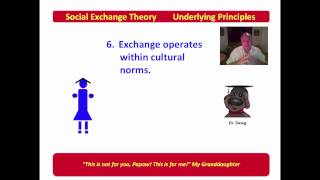 preview picture of video '2 Principles of Social Exchange Theory'