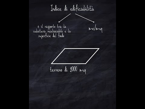 L'indice di edificabilità: cos'è e come si calca la cubatura realizzabile