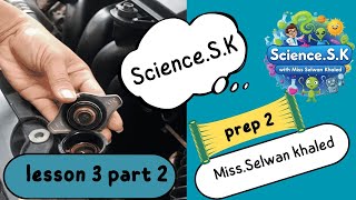 Science – Prep 2 – Unit 1 – Lesson 3  part 2  Internal Energy and Temperature  ساينس تانيه اعدادي