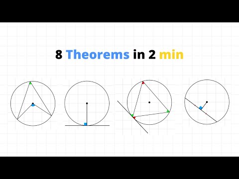 8 theorems on circle in 2 min | mathocube |