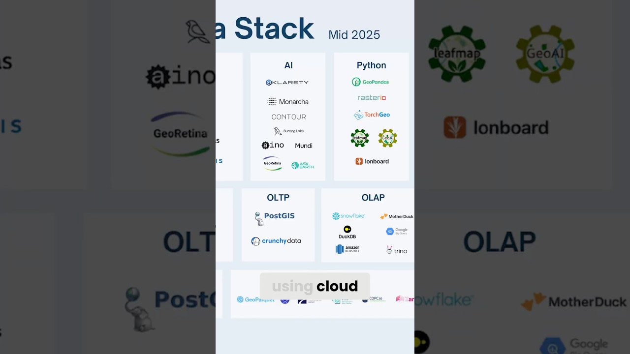 Stop Downloading Massive Data Files. Do THIS Instead. 🛑