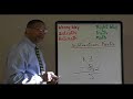 (2) Subtraction Facts by Professor B thumbnail 3