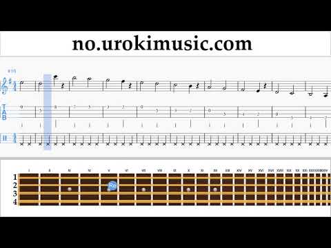 Mandolin Kurs The Pink Panther - Theme Song Trening Studie Del 1 øvelser um-i935