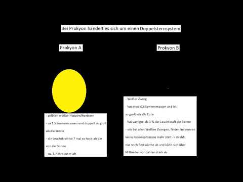 Prokyon - ein Doppelsternsystem