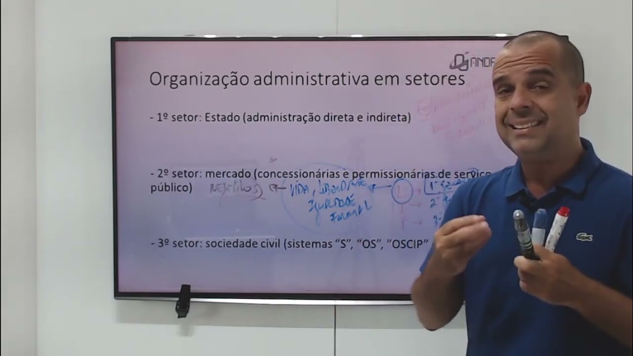 ADM I   AULA 1   BLOCO 4