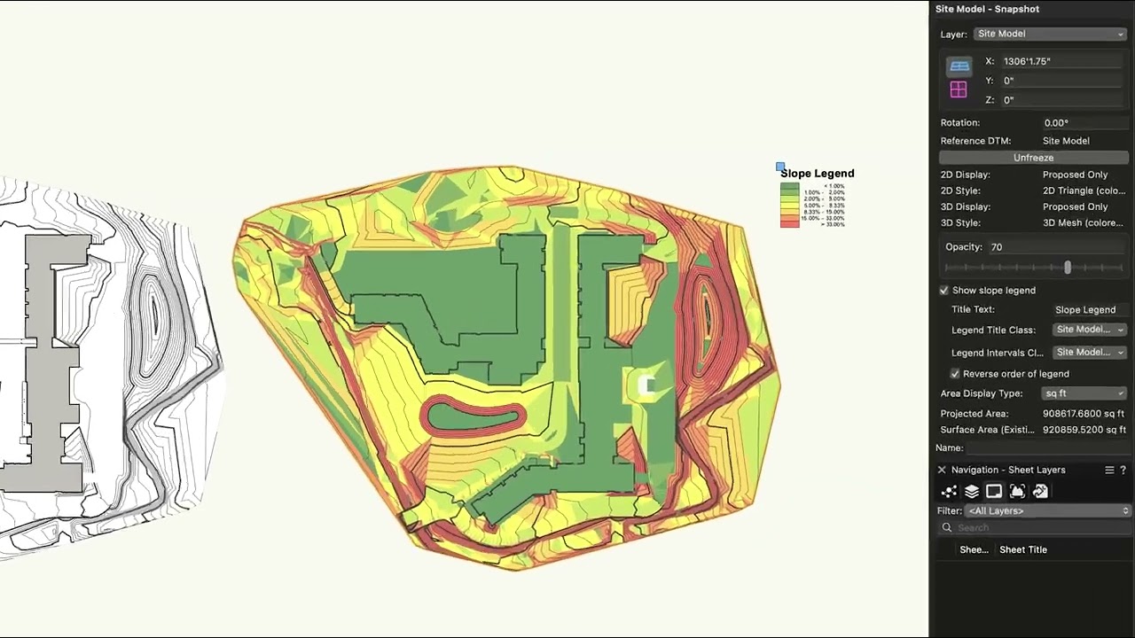 2024 Site Model Analysis Legends