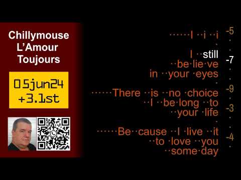 Chillymouse - Lamour Toujours +3.1st