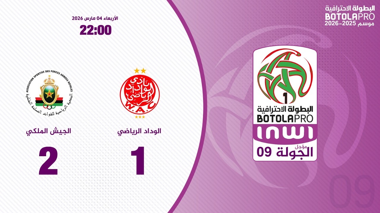 Wydad Casablanca vs AS FAR Rabat Highlights