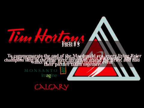 1979 Macdonald Brier Top # 14 Facts