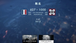 Battlefield 1