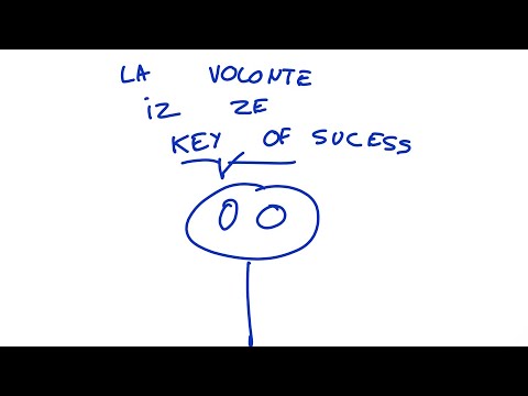 Boost your willpower!!! - Psykonnaissance #51