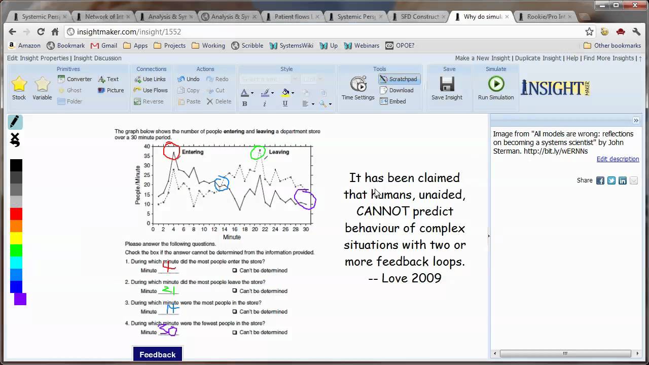Why Create Models? xRev