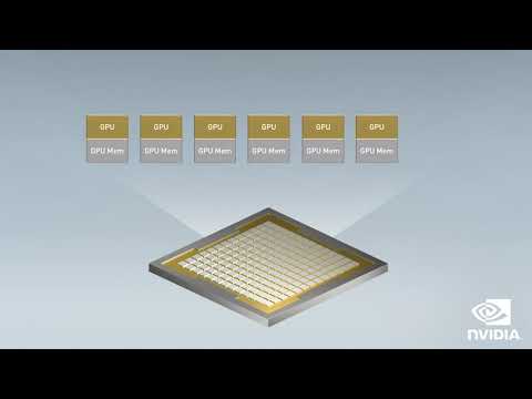 Running Multiple Workloads on a Single A100 GPU