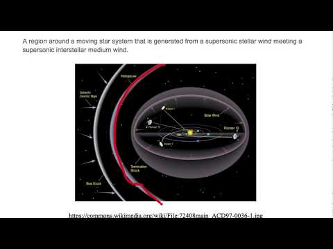 Bow Shock Definition