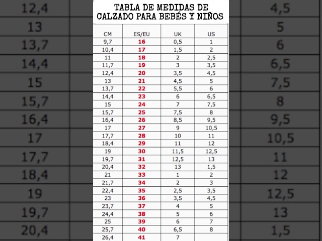 Vídeo relacionado con Los zapatillas de la Grinch adultos hombres mujeres navidad pelicula zapatos 41-42 EU