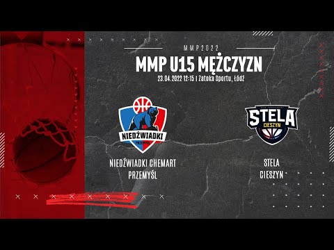 Niedźwiadki Chemart Przemyśl - Stela Cieszyn