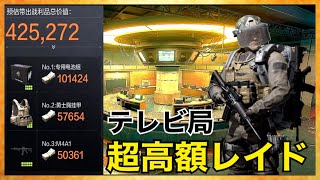 【Arena Breakout】テレビ局で高額レイド！【アリーナブレイクアウト】