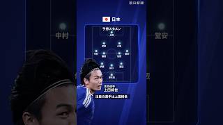 【1分で分かる】W杯・日本代表の戦力データメトリクス【日本代表が入るF組の戦力分析】　 #サッカー   #ワールドカップ   #日本代表  #サッカー日本代表