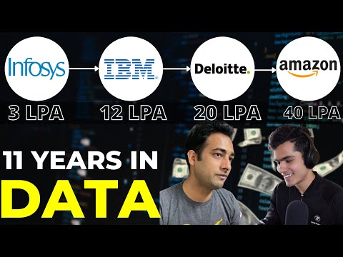 Earn 30-40 Lakh Per Year | Data Engineering | Ankit Bansal | Ep. 6